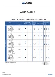 カムロック(日本語）